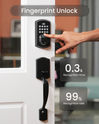 Keyless Electronic Entry Smart Lock