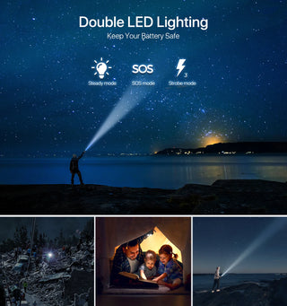 Portable Charger Solar Power Bank