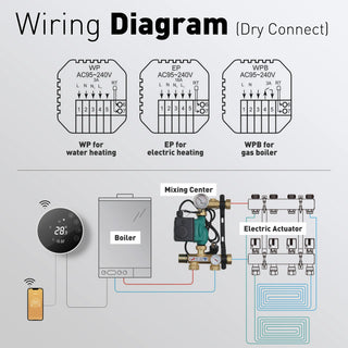 Gas Boiler Heating Smart Thermostat