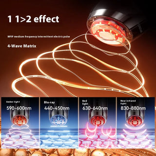 Facial Rejuvenation Brightening Beauty Instrument