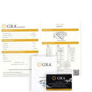 Superior cadermay vvs moissanite sterling