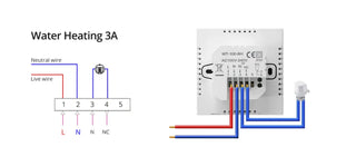 Underfloor Heating Smart Thermostat