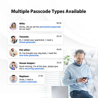 Smart Keyless Entry Door Lock
