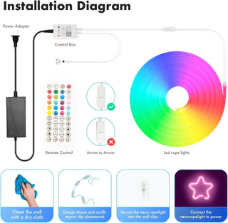 LED RGB Neon Flexible Light Strip