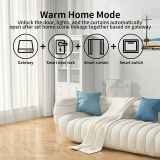 Smart Home Appliances Remote Controller