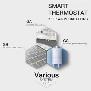 Electric Floor Heating Smart Thermostat