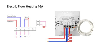 Underfloor Heating Smart Thermostat
