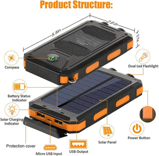 External Strong Light Solar Power Bank