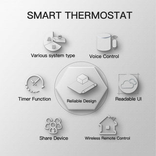 Electric Floor Heating Smart Thermostat