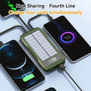 High Capacity Solar Power Bank