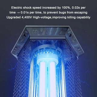 Efficient Mosquito Protection Technologies