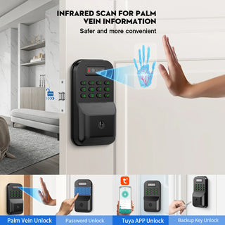 Digital Electronic Smart Door Lock