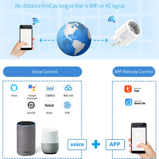 Smart WiFi APP Control Plug Socket
