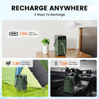 Portable Camping Power Bank Station