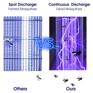 Electric Mosquito Zappers Bug Killer