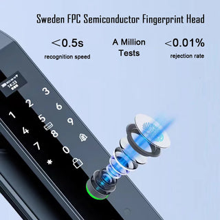 Face Recognition Unlock Digital Door Lock