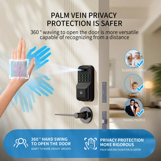 Digital Electronic Smart Door Lock