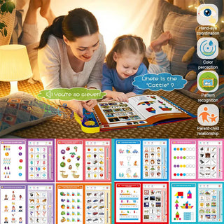 Early Intelligence Education Knowledge