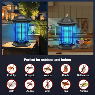 Efficient Mosquito Protection Technologies