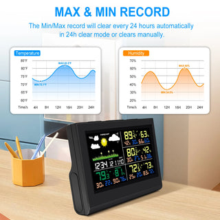 Smart Weather Station Digital Thermometer