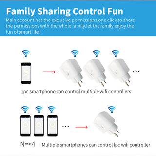 Smart WiFi APP Control Plug Socket