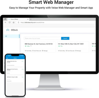 Smart 7-in-1 Keyless Entry Lock