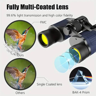 Long Distance Image Stable Binoculars