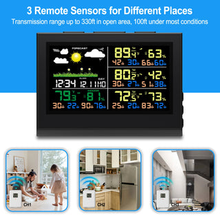 Smart Weather Station Digital Thermometer
