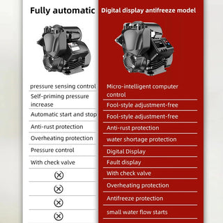Silent Self-priming Water Booster Pump