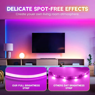 LED RGB Neon Flexible Light Strip