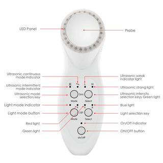 Electric Ultrasonic Face Cleanser Massager