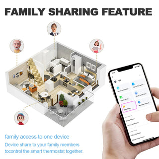 Digital Remote Thermoregulator Smart Thermostat