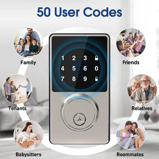 Smart Door Knobs