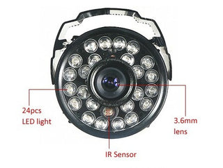 Smart Surveillance Monitoring Camera