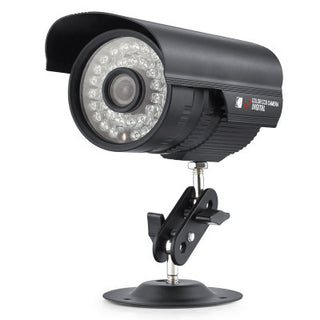 Smart Surveillance Monitoring Camera