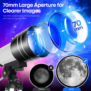 Beginners Observation Astronomical Telescope