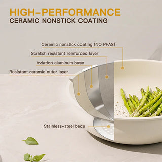 Sensor Handles Ceramic Cookware Set