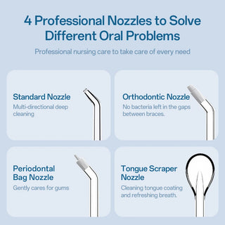 Oral Irrigator Dental Water Flosser Portable 3 Modes IPX7 Waterproof USB Rechargeable 40 Days Battery Life Teeth Cleaner 150ML