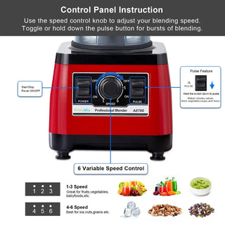 Heavy Duty Commercial Grade Blender