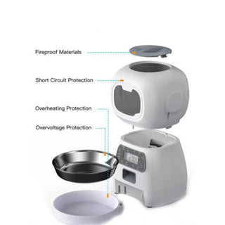 Automatic Smart Slow Feeder Dispenser - Epictzar Intl.