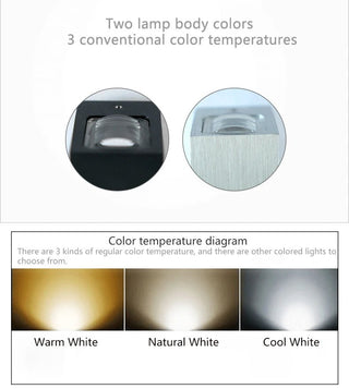 LED Waterproof Outdoor Wall Lamp - Epictzar Intl.
