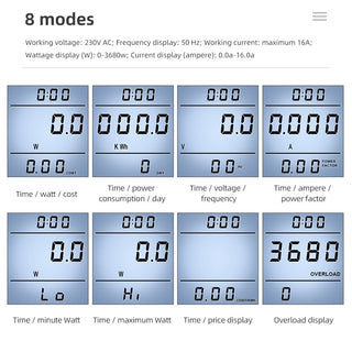 Digital Current Voltmeter AC Power Meter