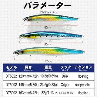 Saltwater Silent Wobbler Fishing Crankbait - Epictzar Intl.