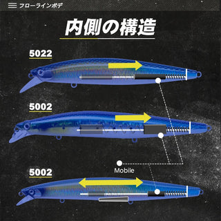 Saltwater Silent Wobbler Fishing Crankbait - Epictzar Intl.