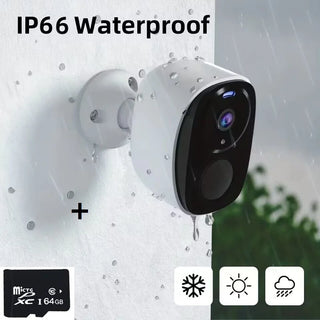 Human Detect Surveillance IP Camera