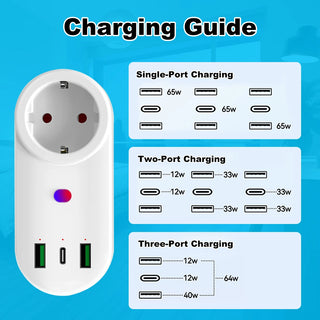 Smart WiFi Voice Control Socket Outlet