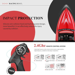 High Speed Electric Jet Toy Speedboat - Epictzar Intl.
