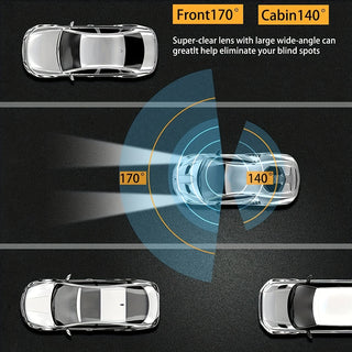 Dual Dash Cam Front And Inside Camera - Epictzar Intl.