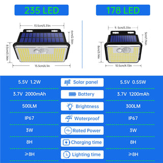 Super Bright Solar Garden Lights