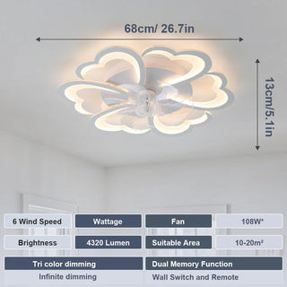 Modern Sleek Ceiling Fan LED Light